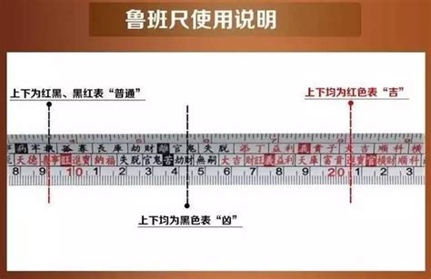 風水 尺|鲁班尺